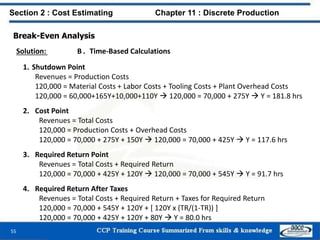 Break-Even Analysis
Solution: B . Time-Based Calculations
1. Shutdown Point
Revenues = Production Costs
120,000 = Material...