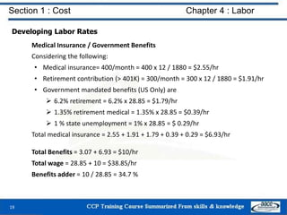 Section 1 : Cost Chapter 4 : Labor
Developing Labor Rates
Medical Insurance / Government Benefits
Considering the followin...