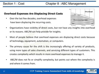 Section 1 : Cost Chapter 8 : ABC Management
57
Overhead Expenses Are Displacing Direct Costs
• Over the last few decades, ...