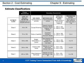Estimate Classifications
4
Section 2 : Cost Estimating Chapter 9 : Estimating
 