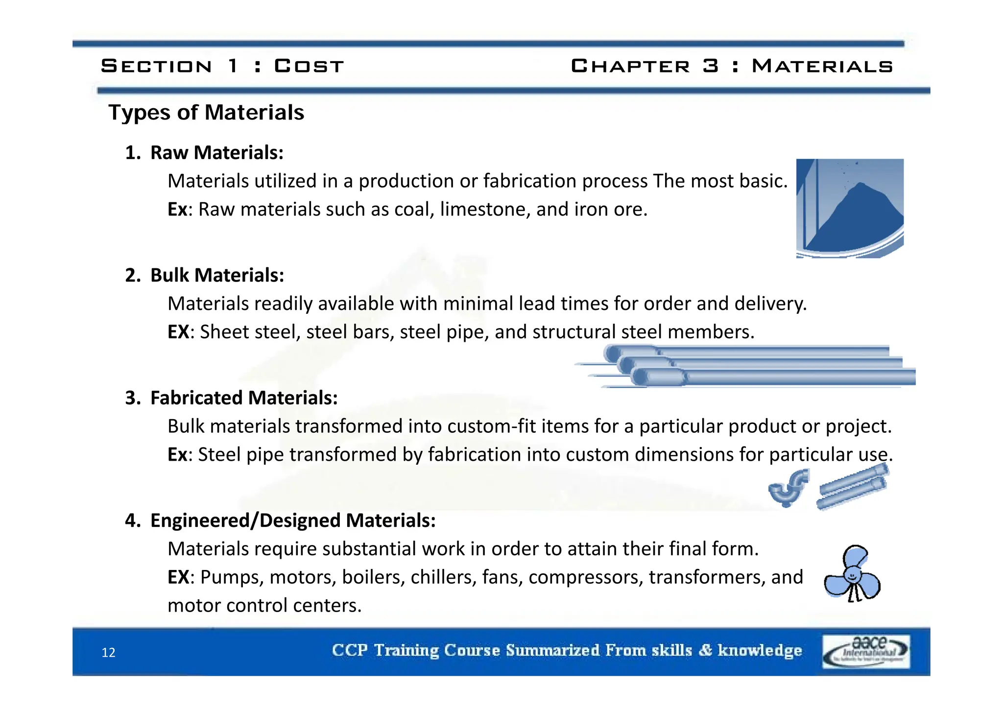 Section 1 : Cost Chapter 3 : Materials
Types of Materials
Types of Materials
1. Raw Materials:
Materials utilized in a production or fabrication process The most basic.
Ex: Raw materials such as coal, limestone, and iron ore.
2 Bulk Materials:
2. Bulk Materials:
Materials readily available with minimal lead times for order and delivery.
EX: Sheet steel, steel bars, steel pipe, and structural steel members.
3. Fabricated Materials:
Bulk materials transformed into custom‐fit items for a particular product or project.
p p p j
Ex: Steel pipe transformed by fabrication into custom dimensions for particular use.
4 E i d/D i d M t i l
4. Engineered/Designed Materials:
Materials require substantial work in order to attain their final form.
EX: Pumps, motors, boilers, chillers, fans, compressors, transformers, and
motor control centers.
12
 