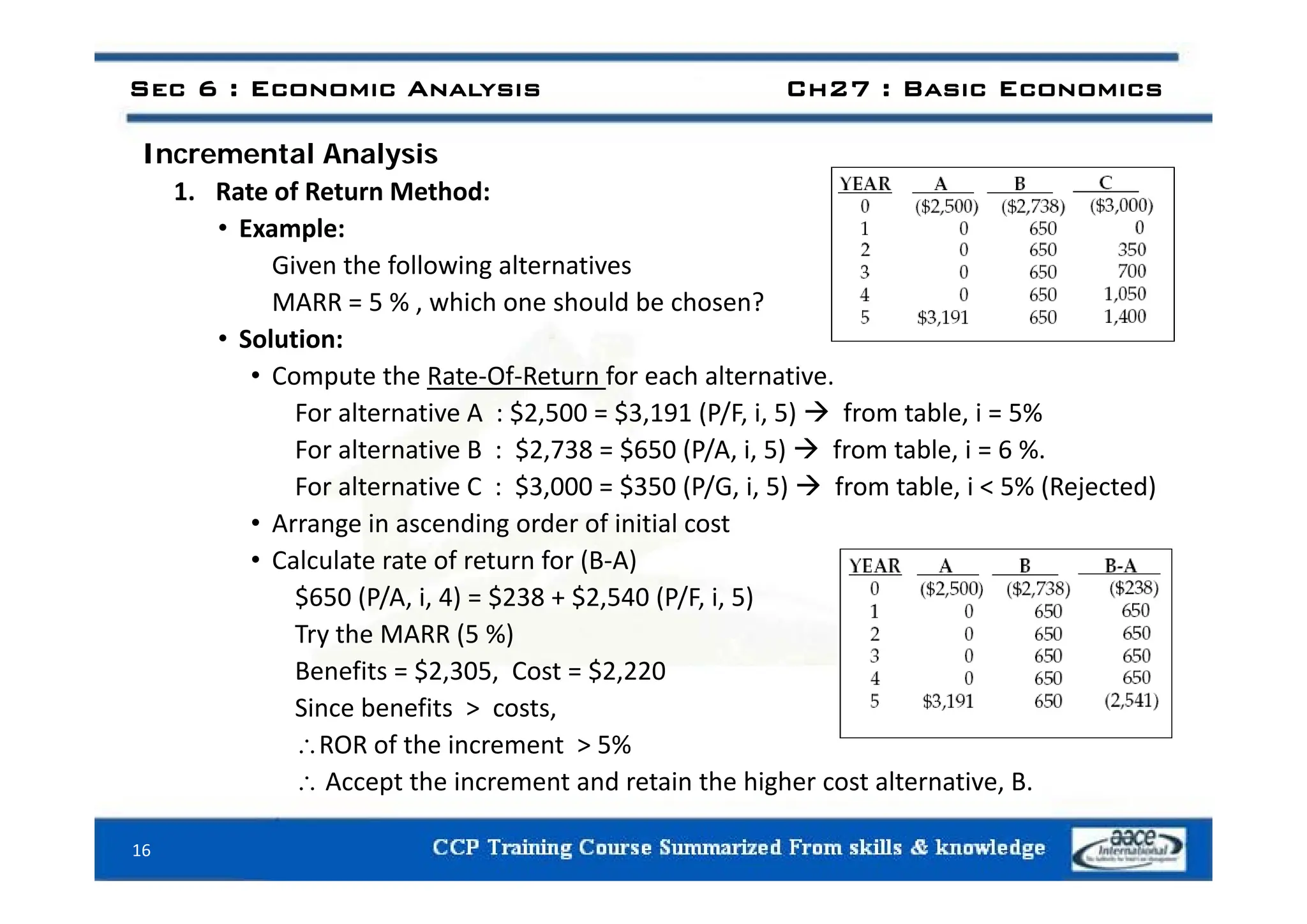 Sec 6 : Economic Analysis Ch27 : Basic Economics
I t l A l i
Incremental Analysis
1. Rate of Return Method:
• Example:
Given the following alternatives
MARR = 5 % , which one should be chosen?
• Solution:
• Compute the Rate‐Of‐Return for each alternative.
For alternative A : $2,500 = $3,191 (P/F, i, 5)  from table, i = 5%
For alternative B : $2,738 = $650 (P/A, i, 5)  from table, i = 6 %.
, ( / , , ) ,
For alternative C : $3,000 = $350 (P/G, i, 5)  from table, i < 5% (Rejected)
• Arrange in ascending order of initial cost
• Calculate rate of return for (B‐A)
Calculate rate of return for (B A)
$650 (P/A, i, 4) = $238 + $2,540 (P/F, i, 5)
Try the MARR (5 %)
Benefits = $2 305 Cost = $2 220
Benefits = $2,305, Cost = $2,220
Since benefits > costs,
ROR of the increment > 5%
A t th i t d t i th hi h t lt ti B
16
 Accept the increment and retain the higher cost alternative, B.
 