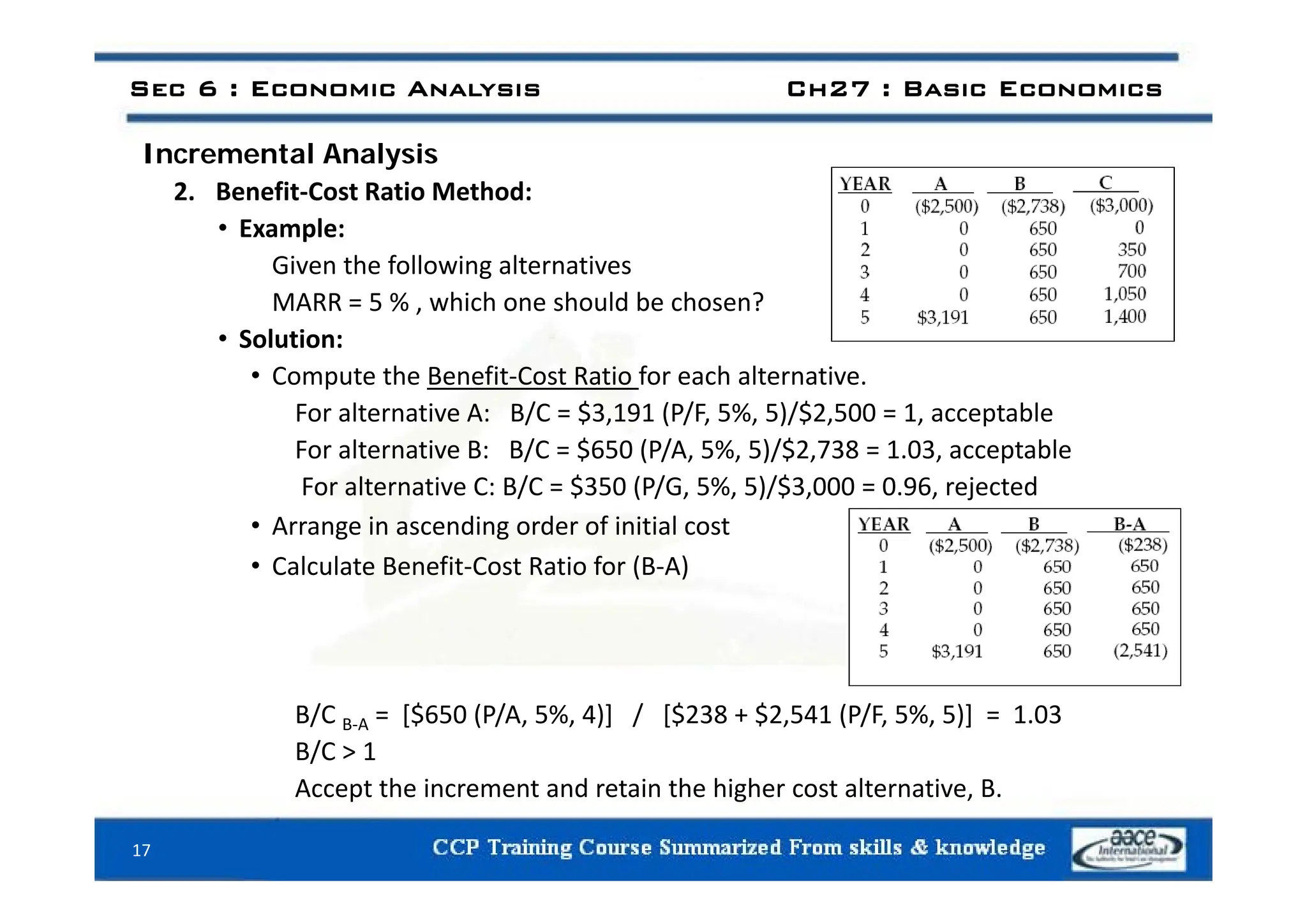 Sec 6 : Economic Analysis Ch27 : Basic Economics
I t l A l i
Incremental Analysis
2. Benefit‐Cost Ratio Method:
• Example:
Given the following alternatives
MARR = 5 % , which one should be chosen?
• Solution:
• Compute the Benefit‐Cost Ratio for each alternative.
For alternative A: B/C = $3,191 (P/F, 5%, 5)/$2,500 = 1, acceptable
For alternative B: B/C = $650 (P/A, 5%, 5)/$2,738 = 1.03, acceptable
/ ( / , , )/ , , p
For alternative C: B/C = $350 (P/G, 5%, 5)/$3,000 = 0.96, rejected
• Arrange in ascending order of initial cost
• Calculate Benefit Cost Ratio for (B A)
• Calculate Benefit‐Cost Ratio for (B‐A)
B/C B‐A = [$650 (P/A, 5%, 4)] / [$238 + $2,541 (P/F, 5%, 5)] = 1.03
B/C > 1
17
Accept the increment and retain the higher cost alternative, B.
 