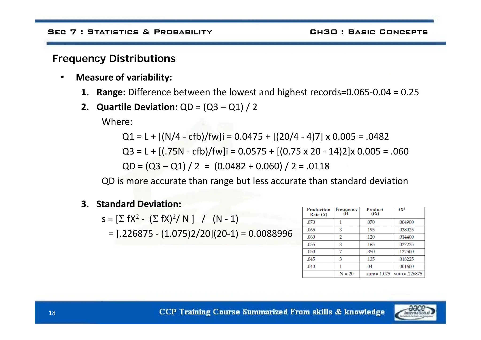 i ib i
Sec 7 : Statistics & Probability Ch30 : Basic Concepts
Frequency Distributions
• Measure of variability:
1 Range: Difference between the lowest and highest records=0 065‐0 04 = 0 25
1. Range: Difference between the lowest and highest records=0.065‐0.04 = 0.25
2. Quartile Deviation: QD = (Q3 – Q1) / 2
Where:
Q1 = L + [(N/4 ‐ cfb)/fw]i = 0.0475 + [(20/4 ‐ 4)7] x 0.005 = .0482
Q3 = L + [(.75N ‐ cfb)/fw]i = 0.0575 + [(0.75 x 20 ‐ 14)2]x 0.005 = .060
QD = (Q3 – Q1) / 2 = (0.0482 + 0.060) / 2 = .0118
Q (Q Q ) / ( ) /
QD is more accurate than range but less accurate than standard deviation
3. Standard Deviation:
s = [ fX2 ‐ ( fX)2/ N ] / (N ‐ 1)
= [.226875 ‐ (1.075)2/20](20‐1) = 0.0088996
18
 