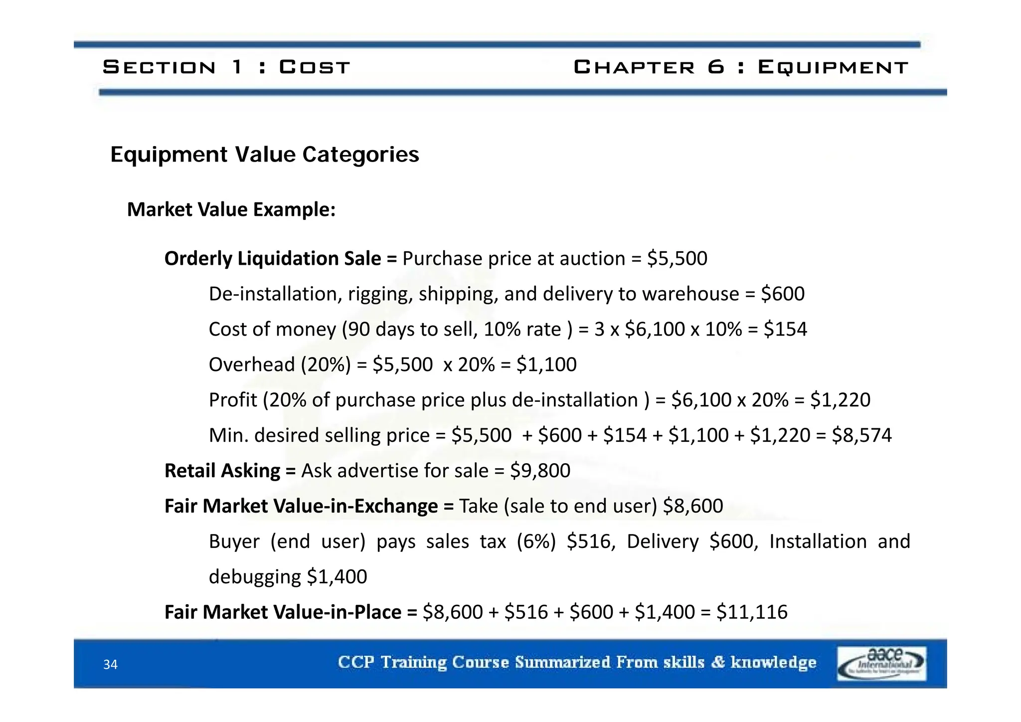 Section 1 : Cost Chapter 6 : Equipment
Equipment Value Categories
Market Value Example:
Orderly Liquidation Sale = Purchase price at auction = $5,500
De‐installation, rigging, shipping, and delivery to warehouse = $600
Cost of money (90 days to sell, 10% rate ) = 3 x $6,100 x 10% = $154
O erhead (20%) $5 500 20% $1 100
Overhead (20%) = $5,500 x 20% = $1,100
Profit (20% of purchase price plus de‐installation ) = $6,100 x 20% = $1,220
Min. desired selling price = $5,500 + $600 + $154 + $1,100 + $1,220 = $8,574
g p $ , $ $ $ , $ , $ ,
Retail Asking = Ask advertise for sale = $9,800
Fair Market Value‐in‐Exchange = Take (sale to end user) $8,600
Buyer (end user) pays sales tax (6%) $516, Delivery $600, Installation and
debugging $1,400
F i M k t V l i Pl $8 600 $516 $600 $1 400 $11 116
Fair Market Value‐in‐Place = $8,600 + $516 + $600 + $1,400 = $11,116
34
 