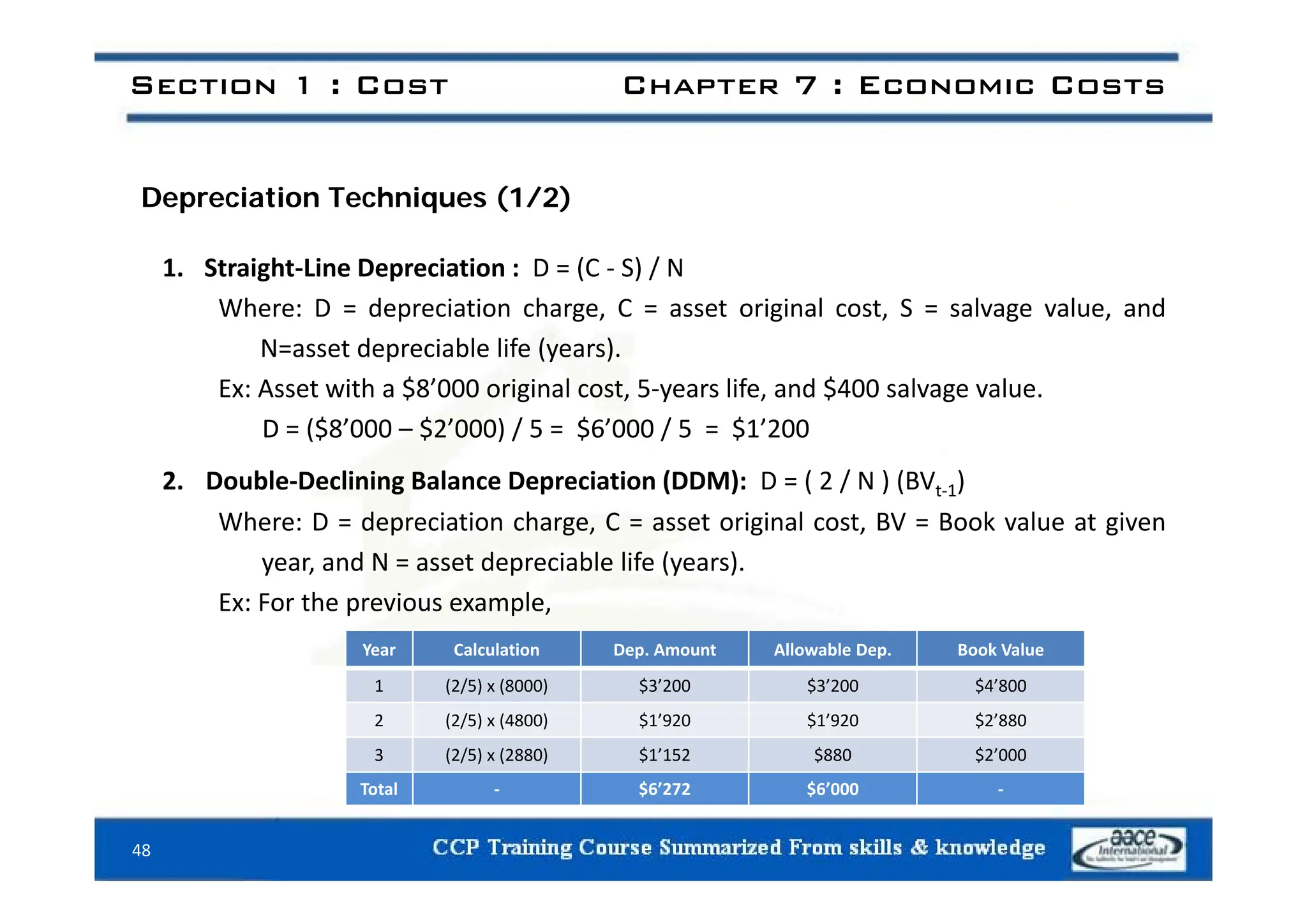 Section 1 : Cost Chapter 7 : Economic Costs
Depreciation Techniques (1/2)
1. Straight‐Line Depreciation : D = (C ‐ S) / N
Where: D = depreciation charge, C = asset original cost, S = salvage value, and
N=asset depreciable life (years).
asset dep ec ab e e (yea s).
Ex: Asset with a $8’000 original cost, 5‐years life, and $400 salvage value.
D = ($8’000 – $2’000) / 5 = $6’000 / 5 = $1’200
2. Double‐Declining Balance Depreciation (DDM): D = ( 2 / N ) (BVt‐1)
Where: D = depreciation charge, C = asset original cost, BV = Book value at given
year and N = asset depreciable life (years)
year, and N asset depreciable life (years).
Ex: For the previous example,
Year Calculation Dep. Amount Allowable Dep. Book Value
1 (2/5) x (8000) $3’200 $3’200 $4’800
2 (2/5) x (4800) $1’920 $1’920 $2’880
3 (2/5) x (2880) $1’152 $880 $2’000
48
Total ‐ $6’272 $6’000 ‐
 
