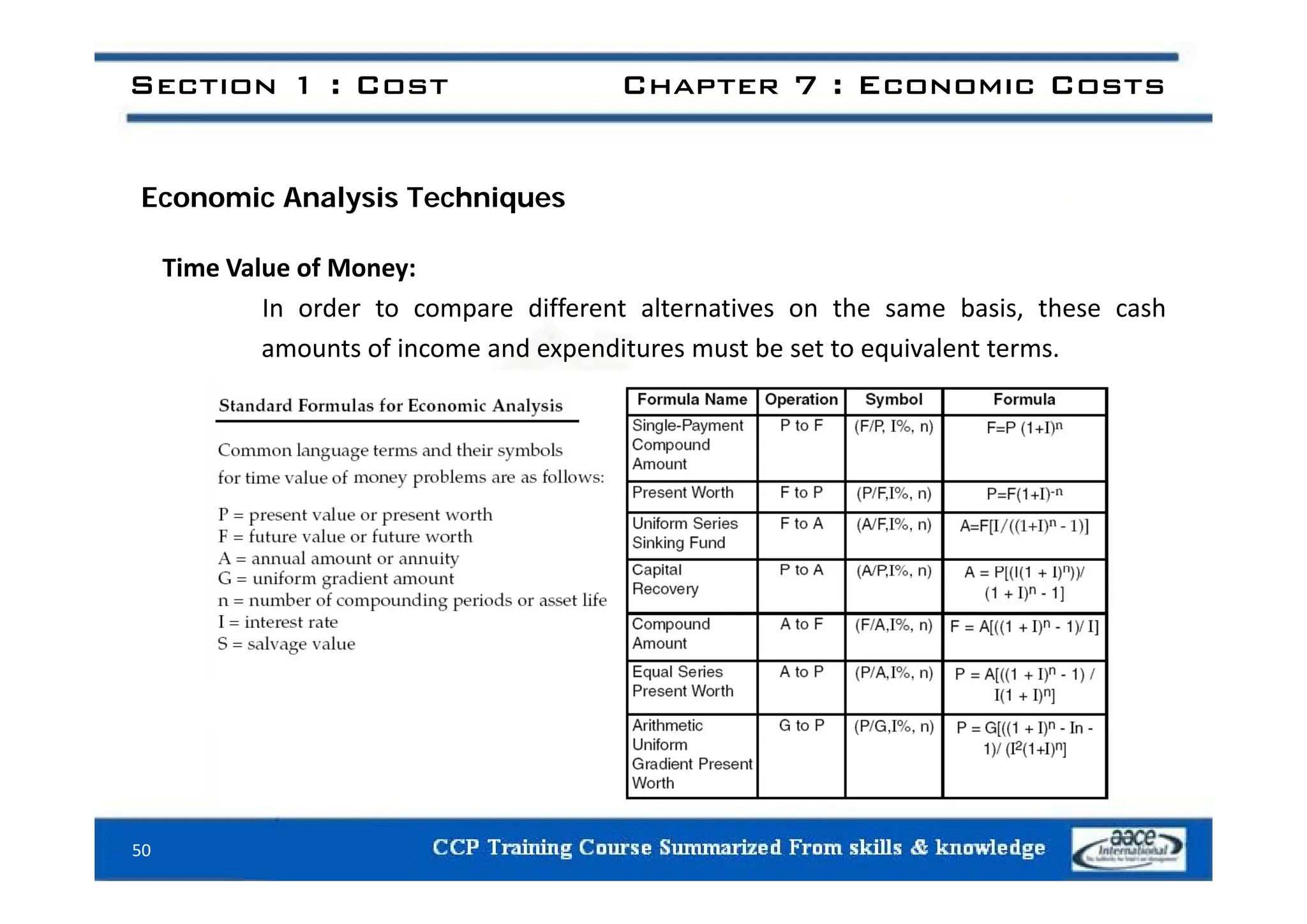 Section 1 : Cost Chapter 7 : Economic Costs
Economic Analysis Techniques
Time Value of Money:
In order to compare different alternatives on the same basis, these cash
amounts of income and expenditures must be set to equivalent terms.
a ou ts o co e a d e pe d tu es ust be set to equ a e t te s.
50
 