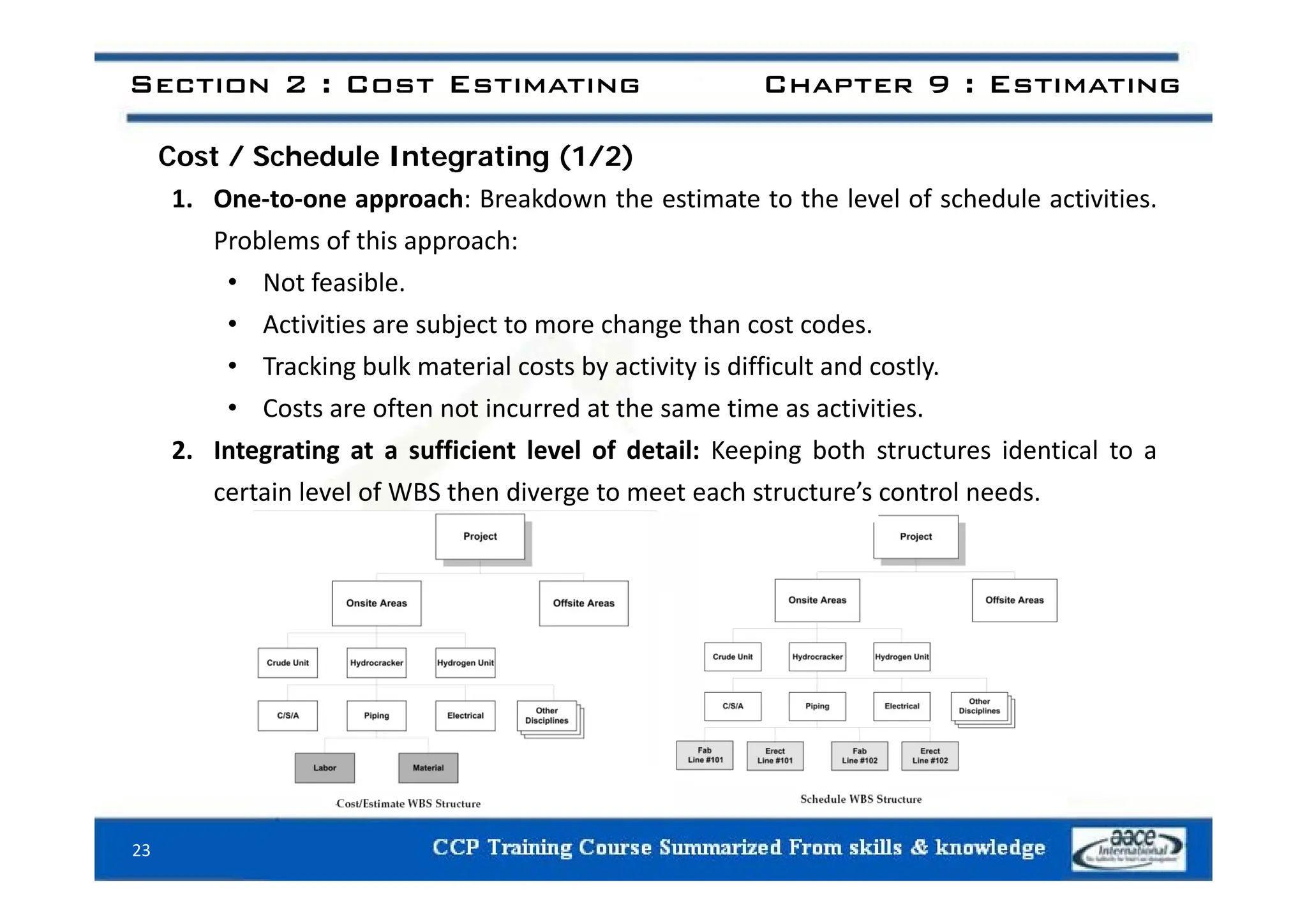 C t / S h d l I t ti (1/2)
Section 2 : Cost Estimating Chapter 9 : Estimating
Cost / Schedule Integrating (1/2)
1. One‐to‐one approach: Breakdown the estimate to the level of schedule activities.
Problems of this approach:
pp
• Not feasible.
• Activities are subject to more change than cost codes.
ki b lk i l b i i i diffi l d l
• Tracking bulk material costs by activity is difficult and costly.
• Costs are often not incurred at the same time as activities.
2. Integrating at a sufficient level of detail: Keeping both structures identical to a
g g p g
certain level of WBS then diverge to meet each structure’s control needs.
23
 