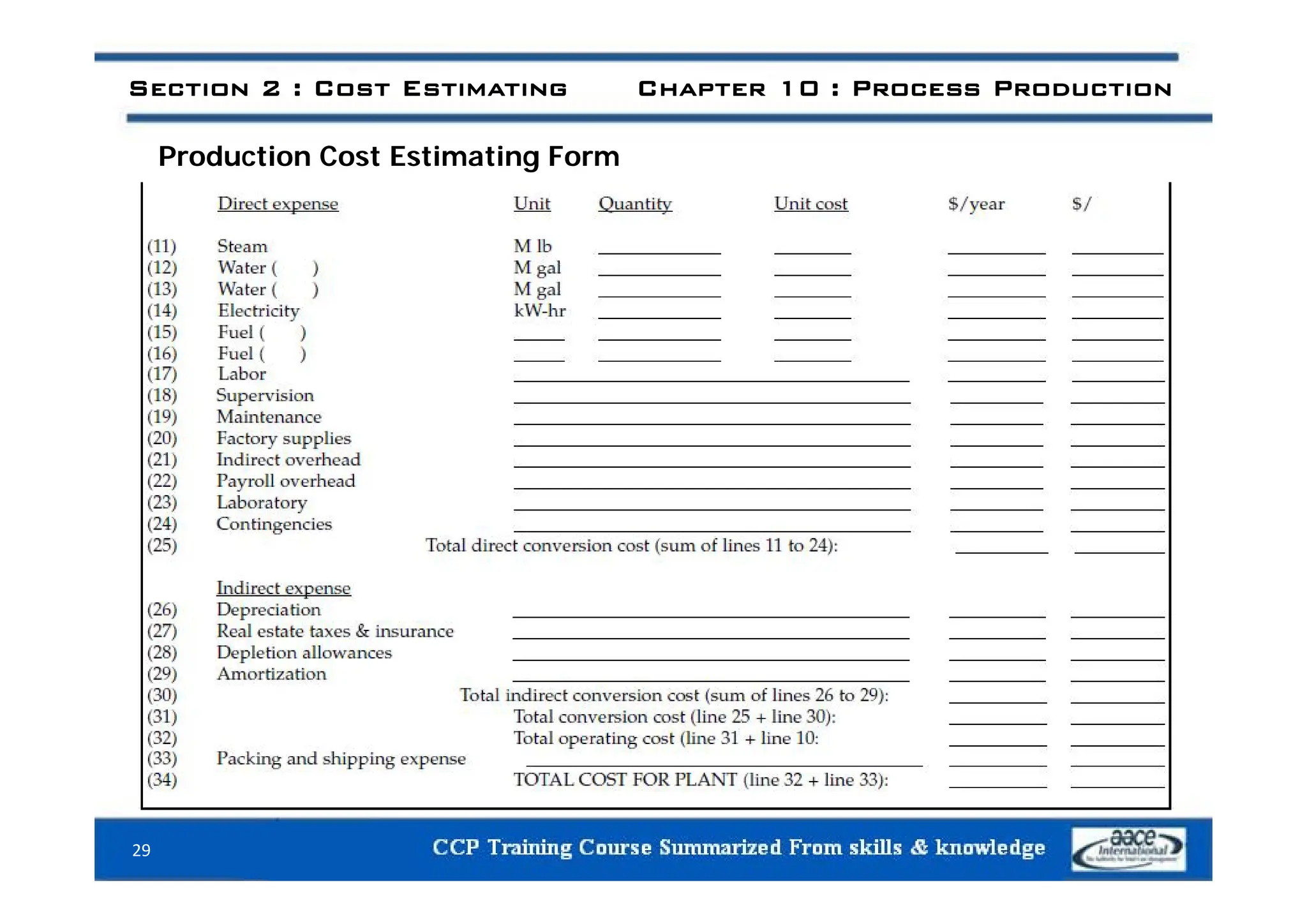 P d ti C t E ti ti F
Section 2 : Cost Estimating Chapter 10 : Process Production
Production Cost Estimating Form
29
 
