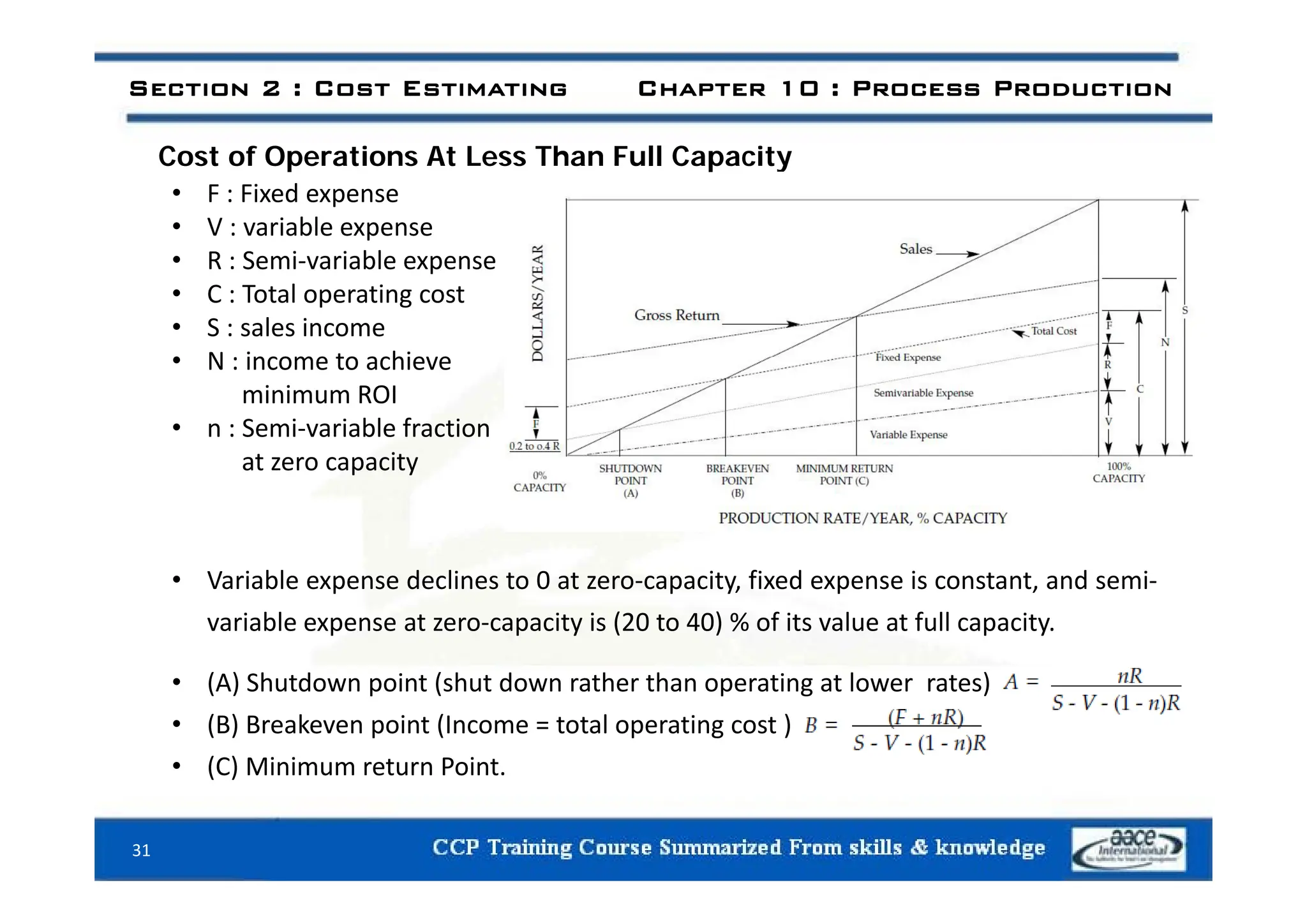 C t f O ti At L Th F ll C it
Section 2 : Cost Estimating Chapter 10 : Process Production
Cost of Operations At Less Than Full Capacity
• F : Fixed expense
• V : variable expense
R S i i bl
• R : Semi‐variable expense
• C : Total operating cost
• S : sales income
• N income to achieve
• N : income to achieve
minimum ROI
• n : Semi‐variable fraction
at zero capacity
at zero capacity
• Variable expense declines to 0 at zero‐capacity, fixed expense is constant, and semi‐
variable expense at zero‐capacity is (20 to 40) % of its value at full capacity.
• (A) Shutdown point (shut down rather than operating at lower rates)
• (B) Breakeven point (Income = total operating cost )
• (C) Minimum return Point.
( )
31
 