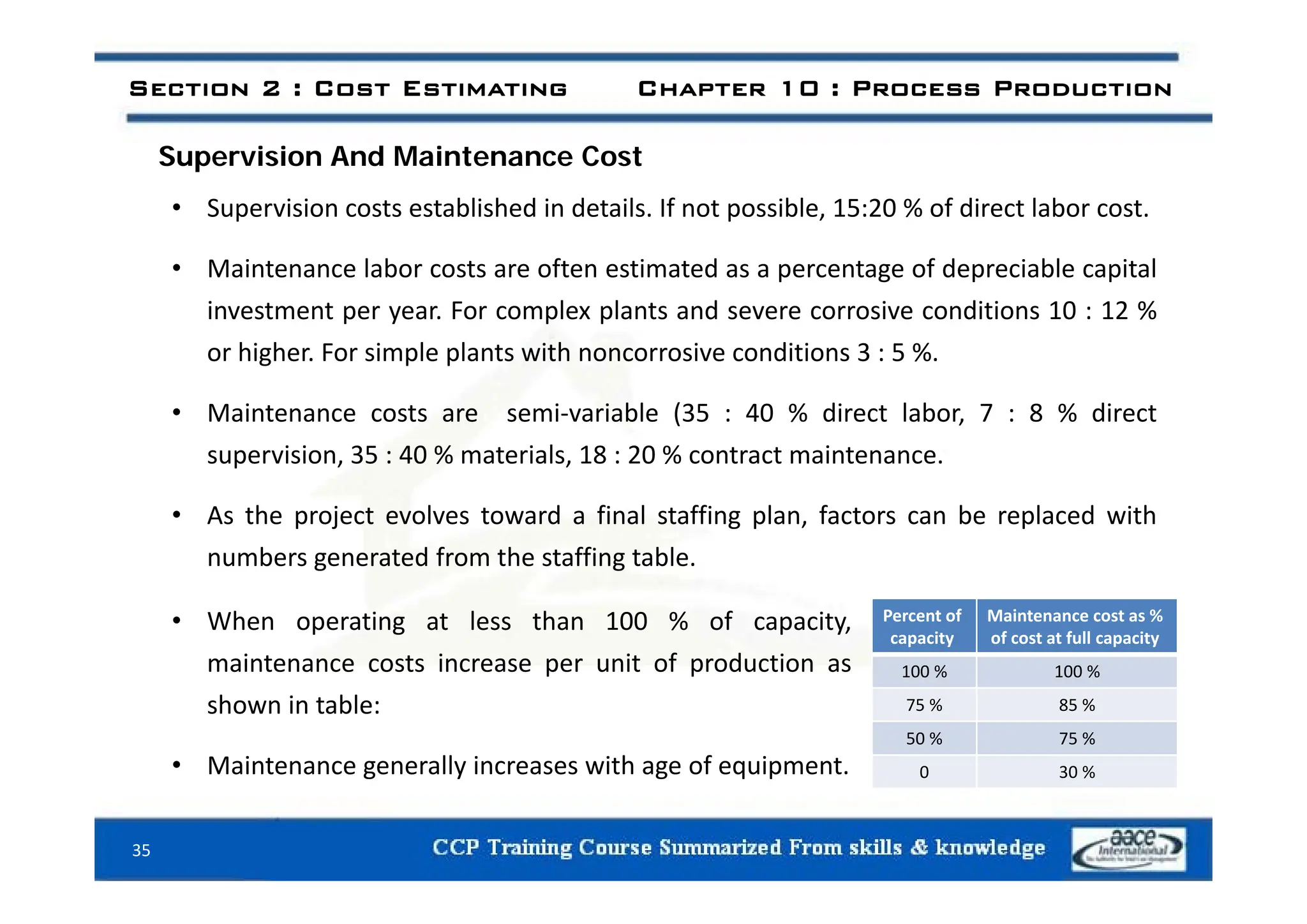 S i i A d M i t C t
Section 2 : Cost Estimating Chapter 10 : Process Production
Supervision And Maintenance Cost
• Supervision costs established in details. If not possible, 15:20 % of direct labor cost.
• Maintenance labor costs are often estimated as a percentage of depreciable capital
investment per year. For complex plants and severe corrosive conditions 10 : 12 %
or higher For simple plants with noncorrosive conditions 3 : 5 %
or higher. For simple plants with noncorrosive conditions 3 : 5 %.
• Maintenance costs are semi‐variable (35 : 40 % direct labor, 7 : 8 % direct
supervision, 35 : 40 % materials, 18 : 20 % contract maintenance.
supervision, 35 : 40 % materials, 18 : 20 % contract maintenance.
• As the project evolves toward a final staffing plan, factors can be replaced with
numbers generated from the staffing table.
g g
Percent of
capacity
Maintenance cost as %
of cost at full capacity
100 % 100 %
• When operating at less than 100 % of capacity,
maintenance costs increase per unit of production as 100 % 100 %
75 % 85 %
50 % 75 %
0 30 %
maintenance costs increase per unit of production as
shown in table:
• Maintenance generally increases with age of equipment. 0 30 %
g y g q p
35
 