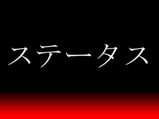 一人から始めるCCPM Burndown Chart & Buffer Management