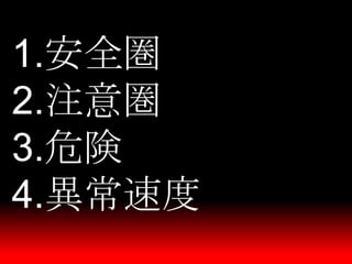 一人から始めるCCPM Burndown Chart & Buffer Management