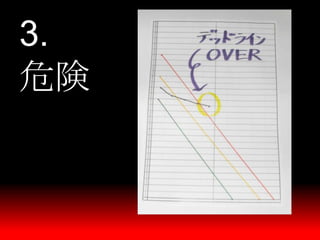 一人から始めるCCPM Burndown Chart & Buffer Management