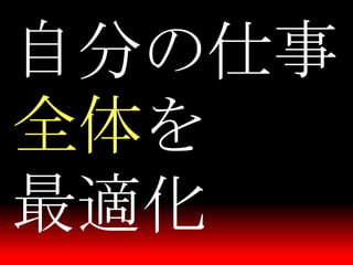 一人から始めるCCPM Burndown Chart & Buffer Management