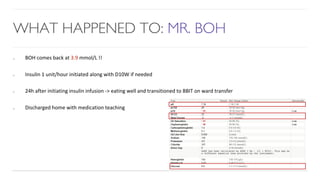 WHAT HAPPENED TO: MR. BOH
BOH comes back at 3.9 mmol/L !!
Insulin 1 unit/hour initiated along with D10W if needed
24h after initiating insulin infusion -> eating well and transitioned to BBIT on ward transfer
Discharged home with medication teaching
 