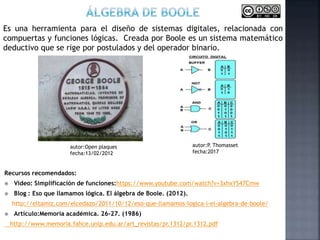 Recursos recomendados:
 Video: Simplificación de funciones:https://www.youtube.com/watch?v=3xhxYS47Cmw
 Blog : Eso que llamamos lógica. El álgebra de Boole. (2012).
http://eltamiz.com/elcedazo/2011/10/12/eso-que-llamamos-logica-i-el-algebra-de-boole/
 Artículo:Memoria académica. 26-27. (1986)
http://www.memoria.fahce.unlp.edu.ar/art_revistas/pr.1312/pr.1312.pdf
Es una herramienta para el diseño de sistemas digitales, relacionada con
compuertas y funciones lógicas. Creada por Boole es un sistema matemático
deductivo que se rige por postulados y del operador binario.
autor:Open plaques
fecha:13/02/2012
autor:P. Thomasset
fecha:2017
 