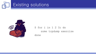 Existing solutions
$ for i in 1 2 3; do
some tcpdump exercise
done
 