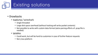 Existing solutions
• Drawbacks
• tcpdump / wireshark
• Single threaded
• Large disk space overhead (without hacking will write packet contents)
• Not possible to write with custom data format (extra parsing efforts of .pcap file is
needed)
• Iptables
• Could work, but will be hard to customize in case of further feature requests
• Not cross-platform
 