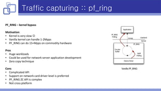 Traffic capturing :: pf_ring
PF_RING – kernel bypass
Motivation:
• Kernel is very slow 
• Vanilla kernel can handle 1-2Mpps
• PF_RING can do 15+Mpps on commodity hardware
Pros
• Huge workloads
• Could be used for network server application development
• Zero copy technique
Cons
• Complicated API
• Support on network card driver level is preferred
• PF_RING ZC API is complex
• Not cross platform
 