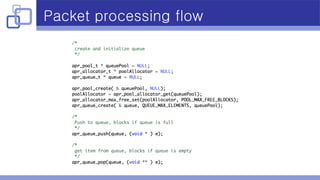 Packet processing flow
 