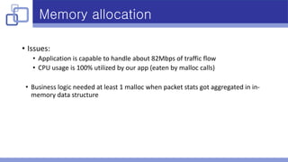 Memory allocation
• Issues:
• Application is capable to handle about 82Mbps of traffic flow
• CPU usage is 100% utilized by our app (eaten by malloc calls)
• Business logic needed at least 1 malloc when packet stats got aggregated in in-
memory data structure
 