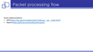 Packet processing flow
Some implementations
• APR (https://apr.apache.org/docs/apr/1.6/group__apr__pools.html)
• Mpool (https://github.com/silentbicycle/mpool)
 