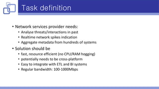 Task definition
• Network services provider needs:
• Analyse threats/interactions in past
• Realtime network spikes indication
• Aggregate metadata from hundreds of systems
• Solution should be
• fast, resource efficient (no CPU/RAM hogging)
• potentially needs to be cross-platform
• Easy to integrate with ETL and BI systems
• Regular bandwidth: 100-1000Mbps
 