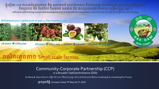 Community-Corporate Partnership (CCP)
in a Broader DakDamInitiative (DDI)
So Dane & Oeur Il | Co-Creating & Co-InvestingOur Future
Our belief: CCP will work well to bring sustainable development for it redistributes
inequitable resources and benefits through win-win strategy
18 years  US$2,000 18 years  US$1,000 3 years  US$160 18 years  US$1,000
Withdrawal your capital $100 at year 4, free income 15 yrs
Northeast Agricultural and Cultural Research Institute (NACRI), ADIC & DC Research
 
