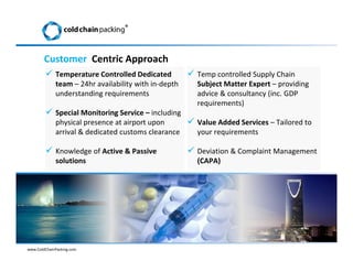 Customer Centric Approach
 Temperature Controlled Dedicated
team – 24hr availability with in-depth
understanding requirements
 Special Monitoring Service – including
physical presence at airport upon
arrival & dedicated customs clearance
 Knowledge of Active & Passive
solutions
www.ColdChainPacking.com
 Temp controlled Supply Chain
Subject Matter Expert – providing
advice & consultancy (inc. GDP
requirements)
 Value Added Services – Tailored to
your requirements
 Deviation & Complaint Management
(CAPA)
®
 
