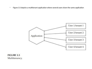 − Figure 3.5 depicts a multitenant application where several users share the same application
 