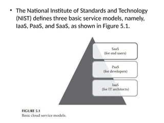 • The National Institute of Standards and Technology
(NIST) defines three basic service models, namely,
IaaS, PaaS, and SaaS, as shown in Figure 5.1.
 