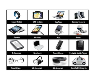 MOBILE COMPUTING DEVICES
 