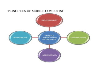 PRINCIPLES OF MOBILE COMPUTING
 