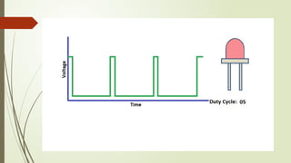 Comprehensive Guide to CCP Module and PWM in PIC Microcontrollers | PPTX