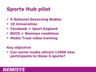 Sports Hub pilot 6 National Governing Bodies 19 Universities Facebook + Sport England BUCS + Nemisys roadshow Media Trust video training Key objective Can social media attract 12000 new participants to these 6 sports? 