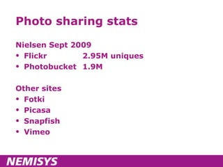 Photo sharing stats Nielsen Sept 2009 Flickr 2.95M uniques Photobucket 1.9M Other sites Fotki Picasa Snapfish Vimeo 