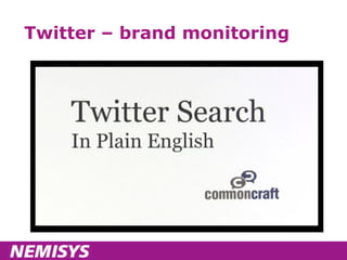 Twitter – brand monitoring 