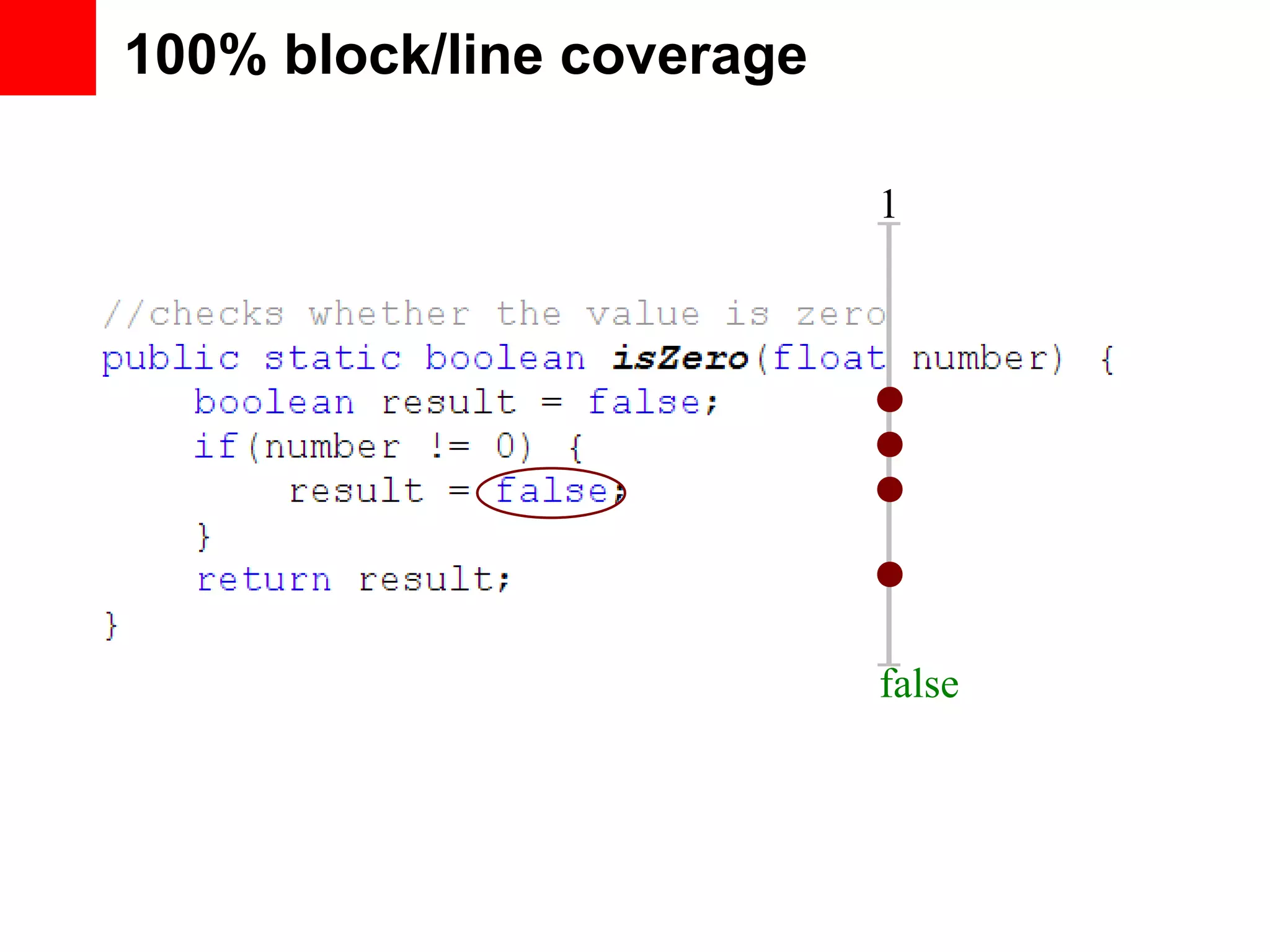 100% block/line coverage 1 false 