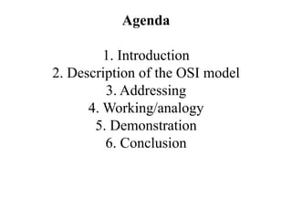 Agenda1. Introduction2. Description of the OSI model3. Addressing4. Working/analogy5. Demonstration6. Conclusion