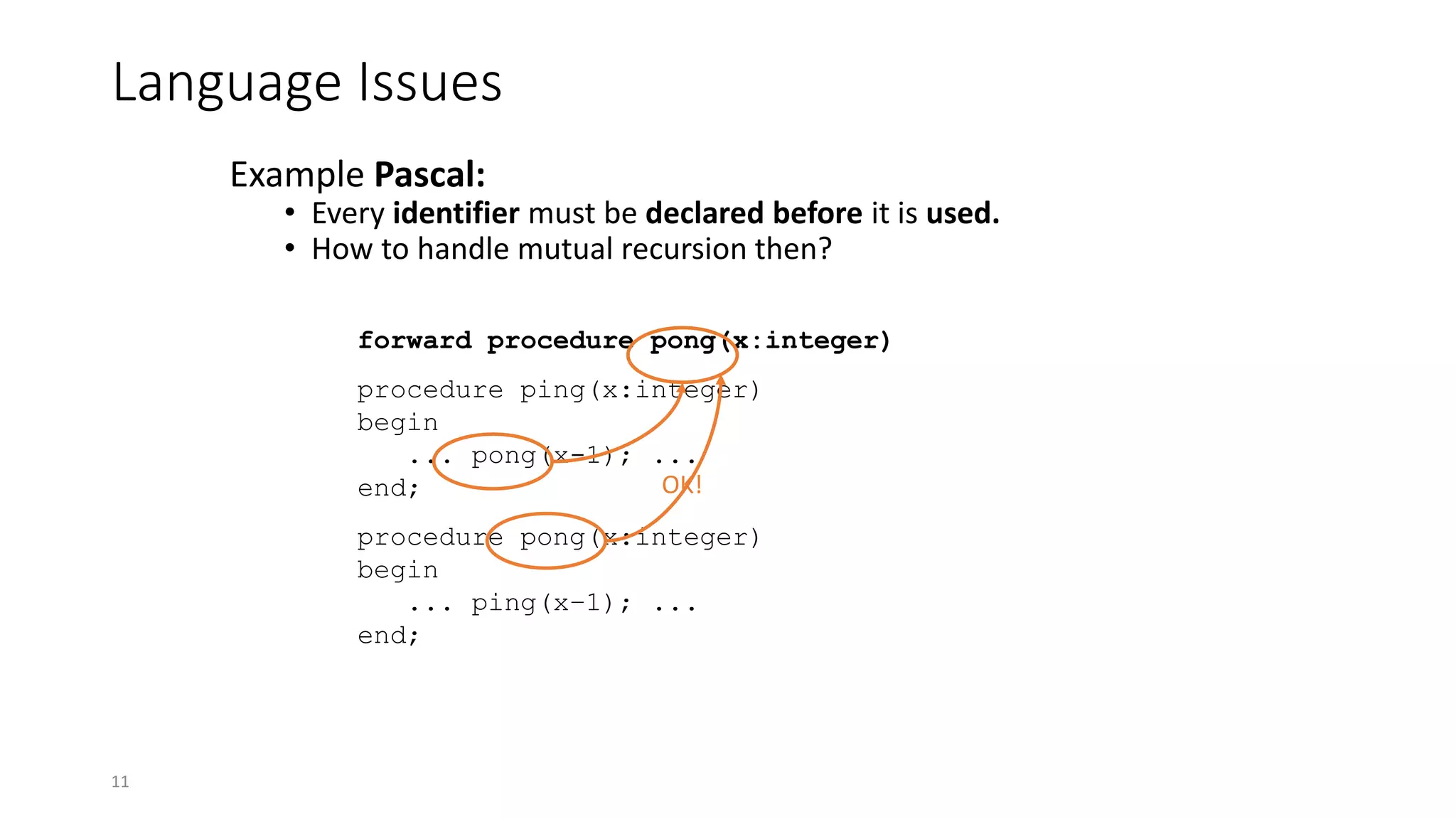 11
Language Issues
Example Pascal:
• Every identifier must be declared before it is used.
• How to handle mutual recursion then?
forward procedure pong(x:integer)
procedure ping(x:integer)
begin
... pong(x-1); ...
end;
procedure pong(x:integer)
begin
... ping(x–1); ...
end;
OK!
 