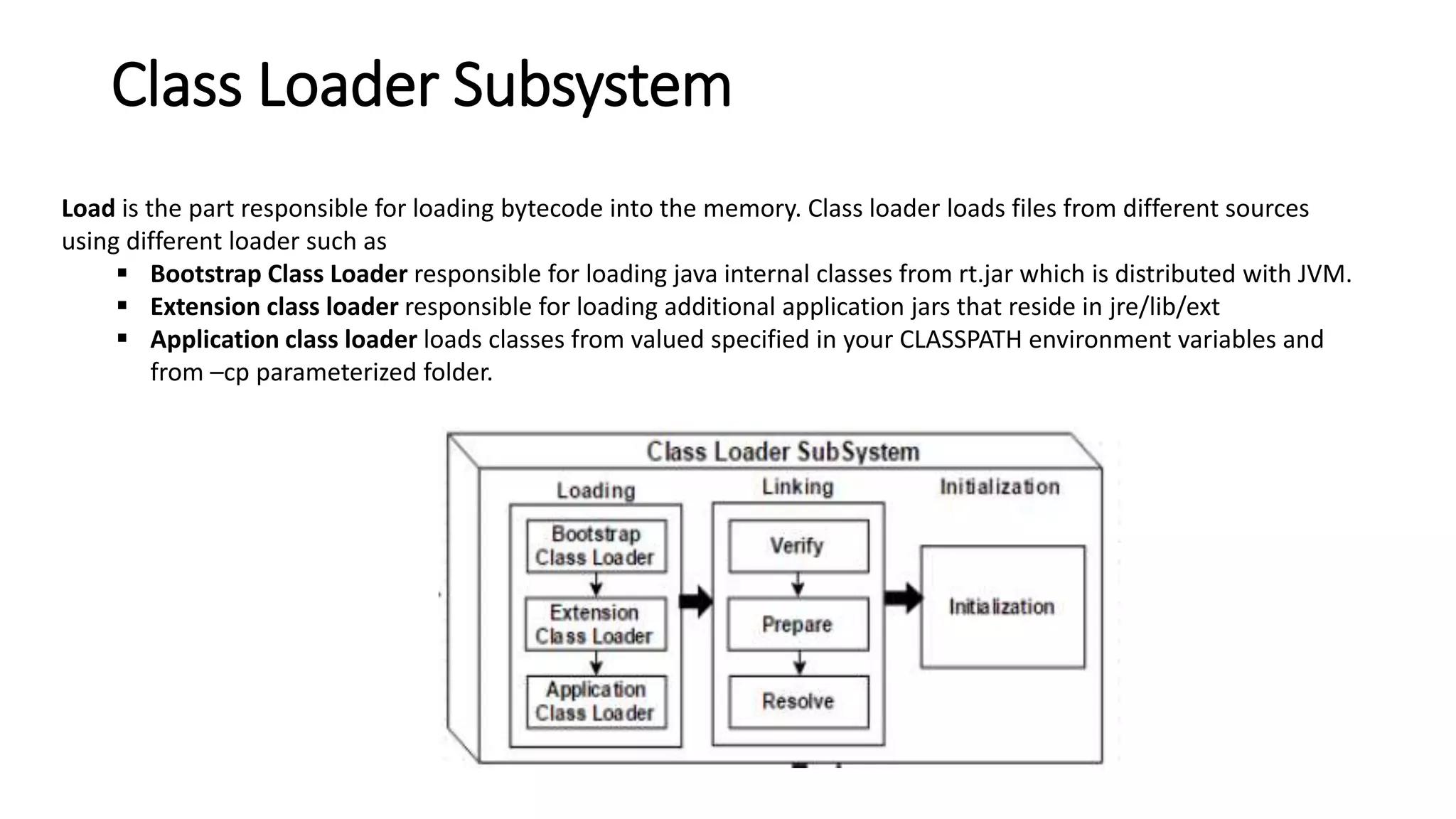 Class Loader Subsystem
Load is the part responsible for loading bytecode into the memory. Class loader loads files from different sources
using different loader such as
 Bootstrap Class Loader responsible for loading java internal classes from rt.jar which is distributed with JVM.
 Extension class loader responsible for loading additional application jars that reside in jre/lib/ext
 Application class loader loads classes from valued specified in your CLASSPATH environment variables and
from –cp parameterized folder.
 