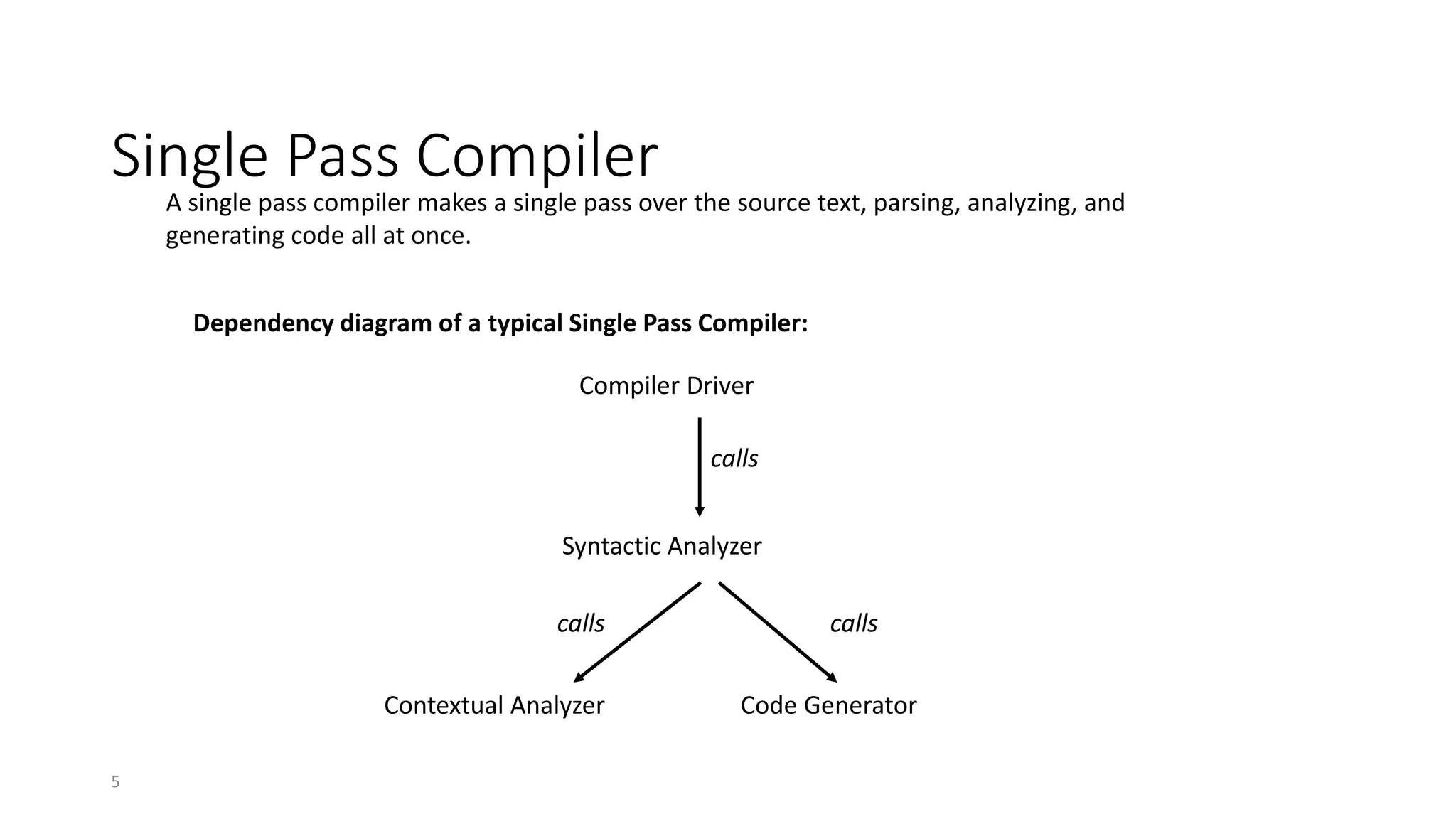 5
Single Pass Compiler
Compiler Driver
Syntactic Analyzer
calls
calls
Contextual Analyzer Code Generator
calls
Dependency diagram of a typical Single Pass Compiler:
A single pass compiler makes a single pass over the source text, parsing, analyzing, and
generating code all at once.
 