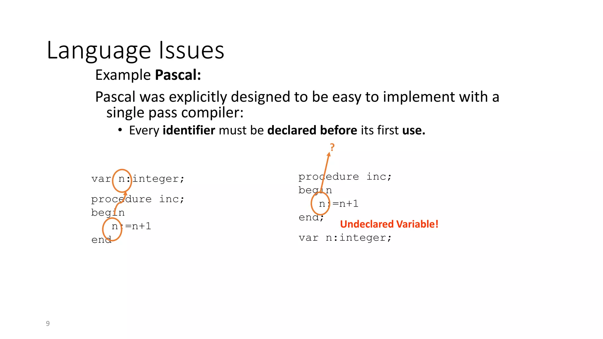 9
Language Issues
Example Pascal:
Pascal was explicitly designed to be easy to implement with a
single pass compiler:
• Every identifier must be declared before its first use.
var n:integer;
procedure inc;
begin
n:=n+1
end
Undeclared Variable!
procedure inc;
begin
n:=n+1
end;
var n:integer;
?
 