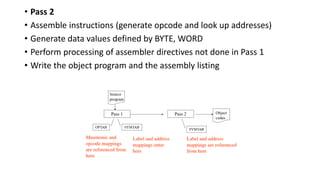 • Pass 2
• Assemble instructions (generate opcode and look up addresses)
• Generate data values defined by BYTE, WORD
• Perform processing of assembler directives not done in Pass 1
• Write the object program and the assembly listing
 