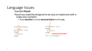 9
Language Issues
Example Pascal:
Pascal was explicitly designed to be easy to implement with a
single pass compiler:
• Every identifier must be declared before its first use.
var n:integer;
procedure inc;
begin
n:=n+1
end
Undeclared Variable!
procedure inc;
begin
n:=n+1
end;
var n:integer;
?
 