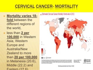 CERVICAL CANCER- MORTALITY
 Mortality varies 18-
fold between the
different regions of
the world,
 less than 2 per
100,0...
