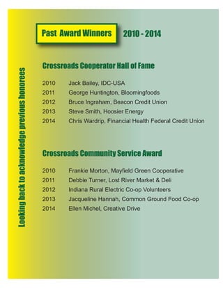 Lookingbacktoacknowledgeprevioushonorees
Past Award Winners
Crossroads Cooperator Hall of Fame
2010 Jack Bailey, IDC-USA
2...