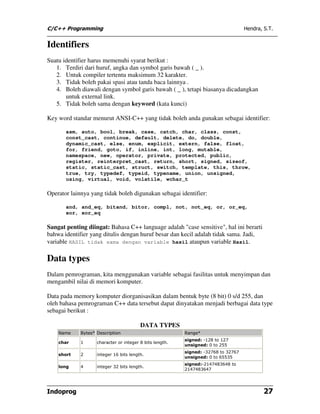 C/C++ programming | PDF