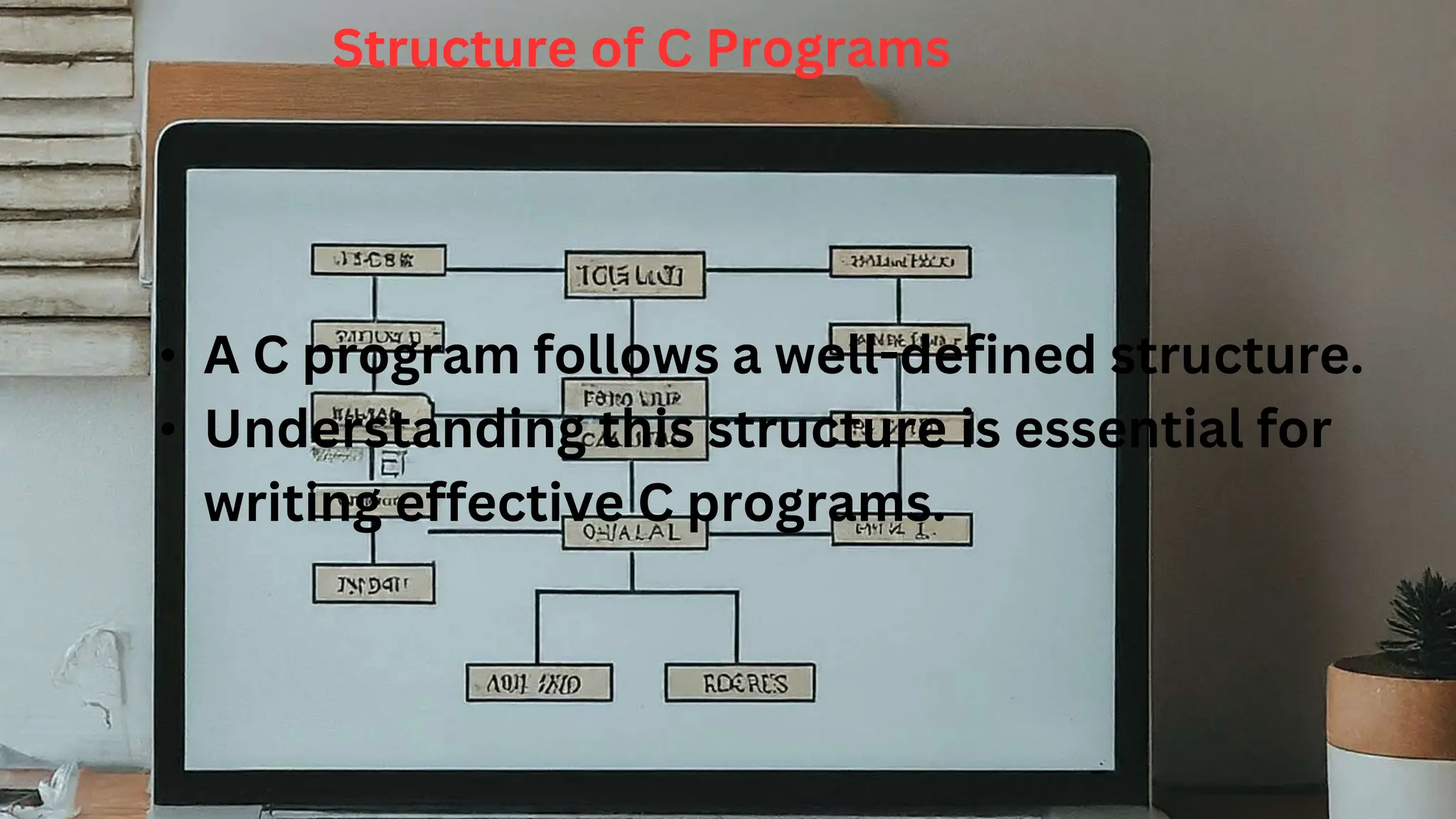 C programming language:- Introduction to C Programming - Overview and ...